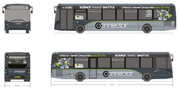 Science Transit Shuttle Connector bus